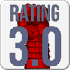 rating 3.0